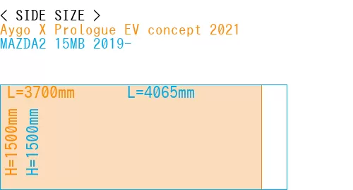 #Aygo X Prologue EV concept 2021 + MAZDA2 15MB 2019-